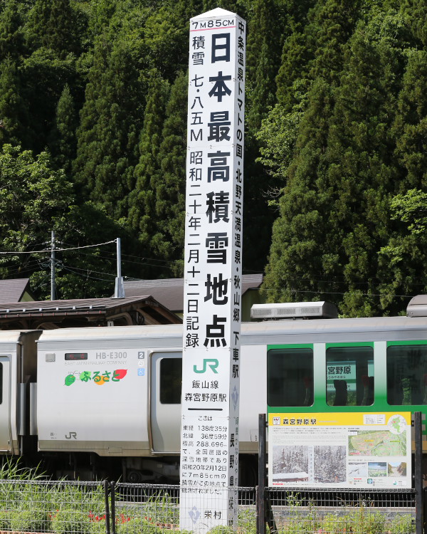 積雪最高の記録した駅（飯山線森宮野原）